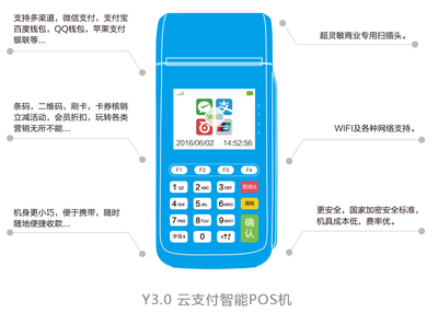 杭州微盤云支付代理加盟產(chǎn)品介紹 開啟移動(dòng)支付與信息系統(tǒng)集成服務(wù)新篇章